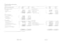 quickbooks bookkeeping, cleanup, catch up and financial reporting as ca